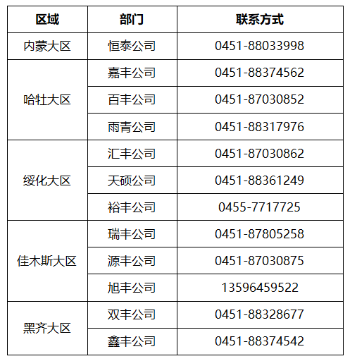 微信截图_20230220172752.png